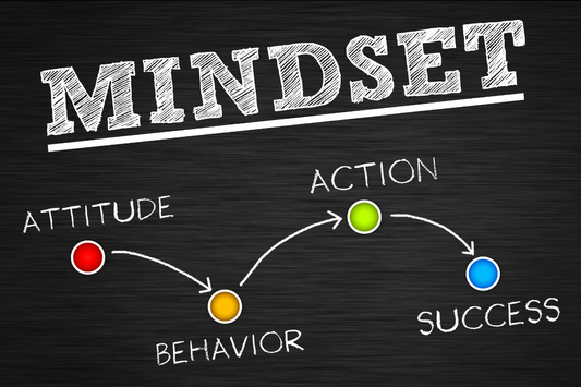Fixed mindset vs. growth mindset