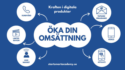 Maxa omsättningen - Så breddar du intäktsströmmarna